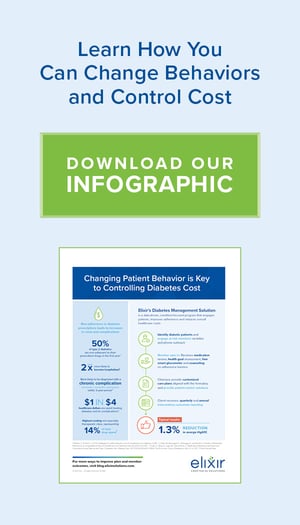 CTA_graphic