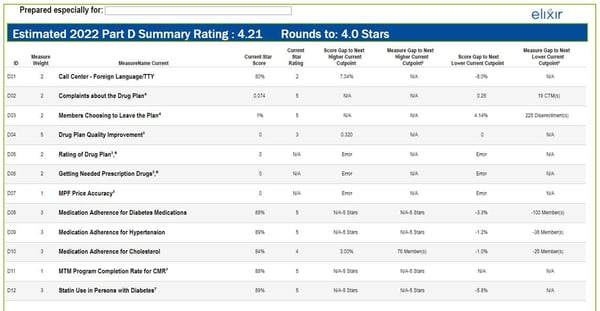 Stars Estimator Screenshot