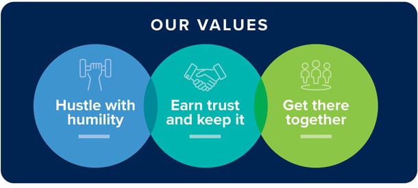 Values-Email-Graphic